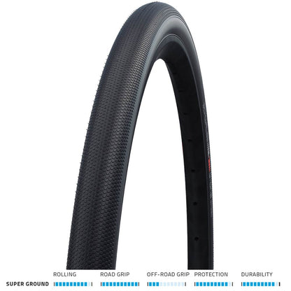 Schwalbe G-One Speed Evo SuperGround TLE 700x30 Fold cycle bike tyre