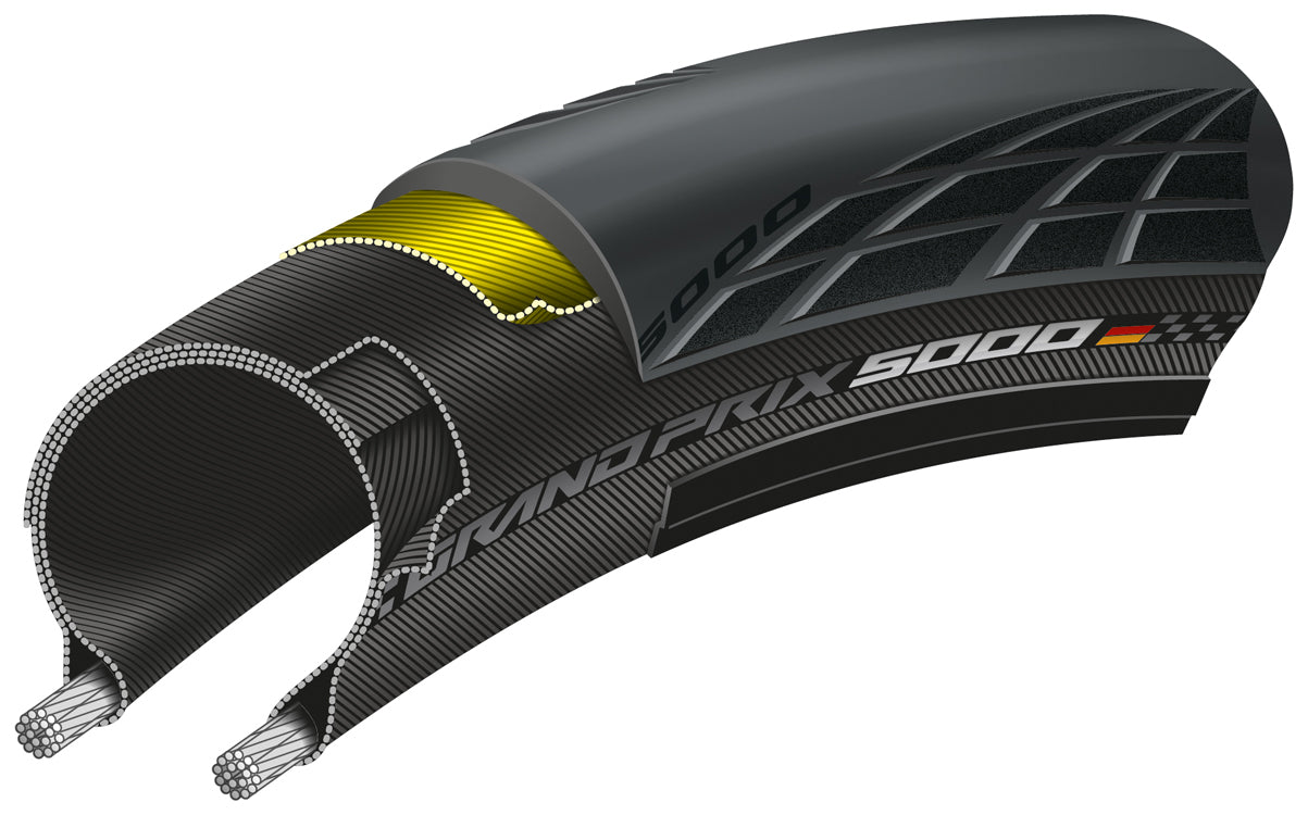 Continental GP5000 Road Race Clincher (Folding) - 650 x 25mm (25-584) Black