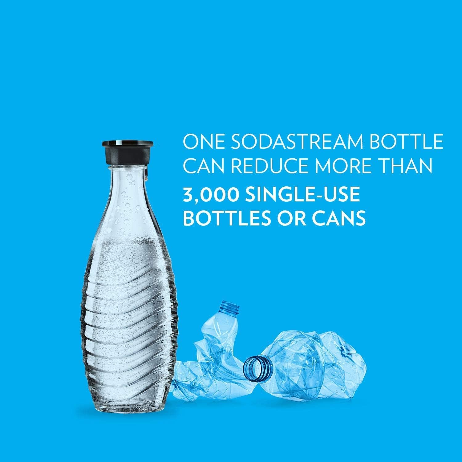 sodastream Flasche