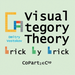 Visual Category Theory, CoPart 1