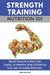 Strength Training Nutrition 101