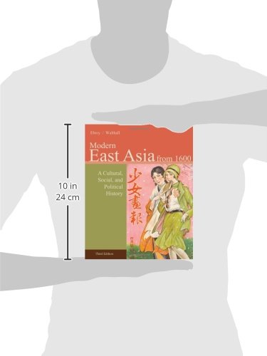 East Asia