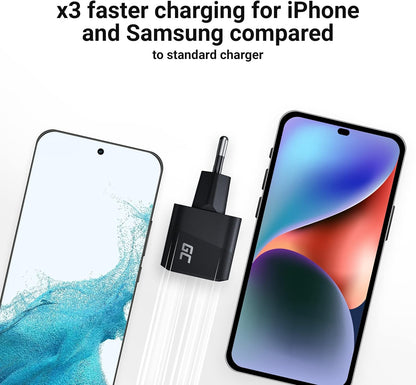 Power Charger 33W Gan Laptop Black