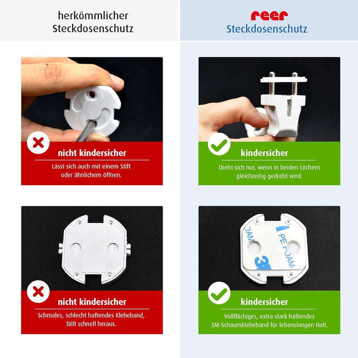 reer Kindersicherungen Steckdose 20 St.