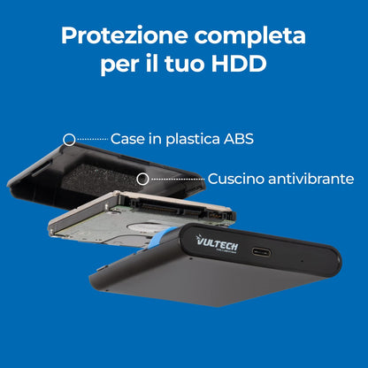 Box Est 2,5 Hdd Sata Type-C