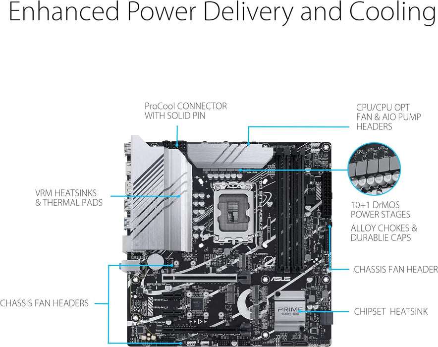 ASUS Prime Z790M-PLUS D4, an Intel Z790 LGA 1700 mATX motherboard with PCIe 5.0, three M.2 slots, 10+1 DrMOS, DDR4, Intel 1 Gb LAN, HDMI, DP, USB 3.2 Gen 2x2 Type-C, front USB 3.2 Gen 1 Type-C Z790 PRIME Z790-P WIFI D4