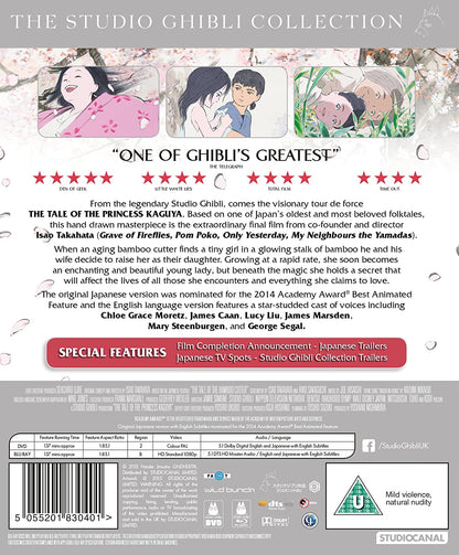 The Tale of the Princess Kaguya