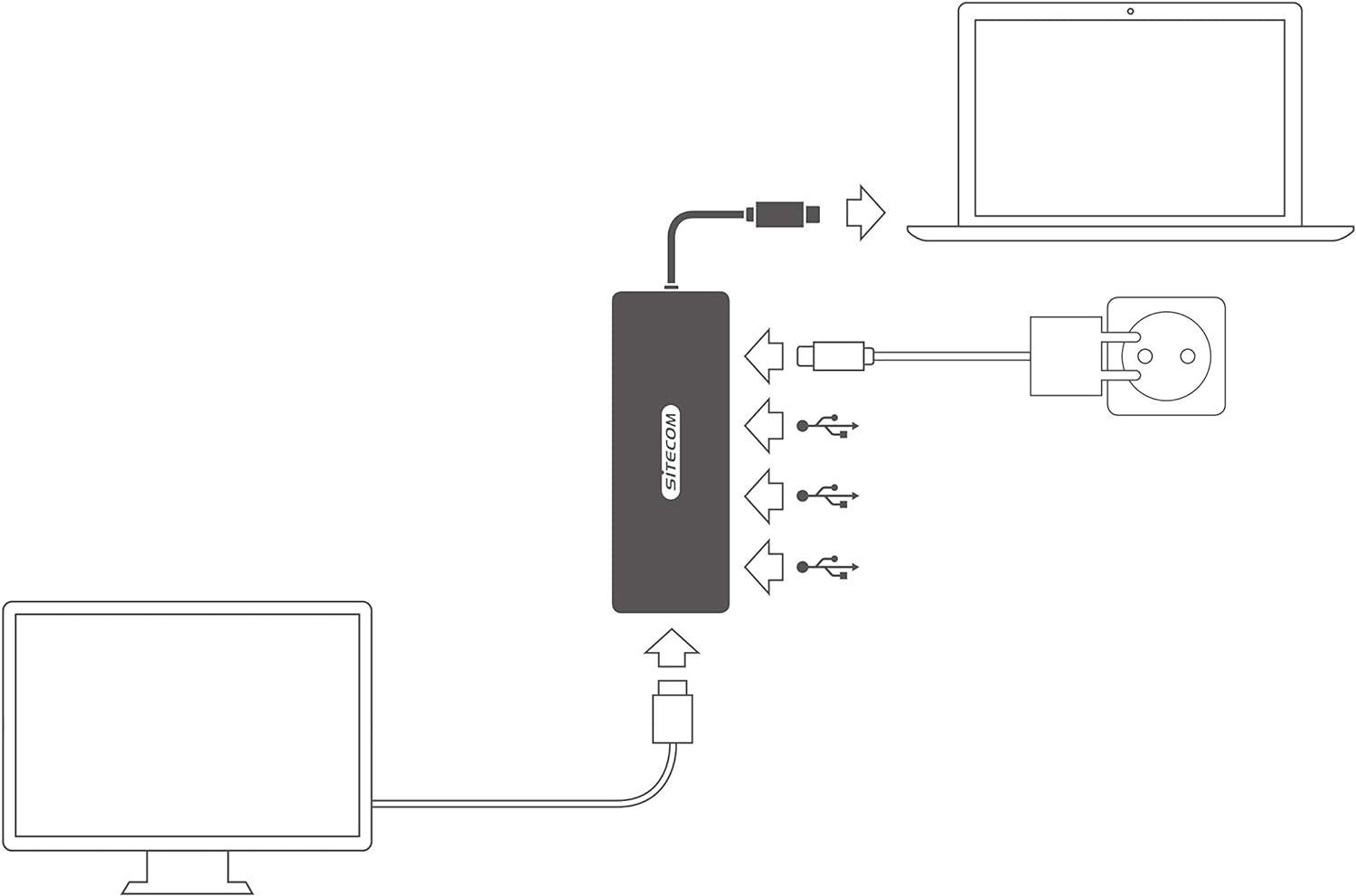 Sitecom USB-C to HDMI Adapter - with USB-C Power Delivery + 3 USB 3.0 Ports
