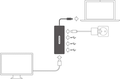 Sitecom USB-C to HDMI Adapter - with USB-C Power Delivery + 3 USB 3.0 Ports