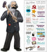 Karl Marx: cards and labels in English