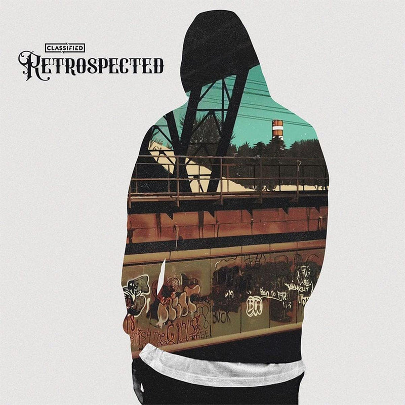 Retrospected