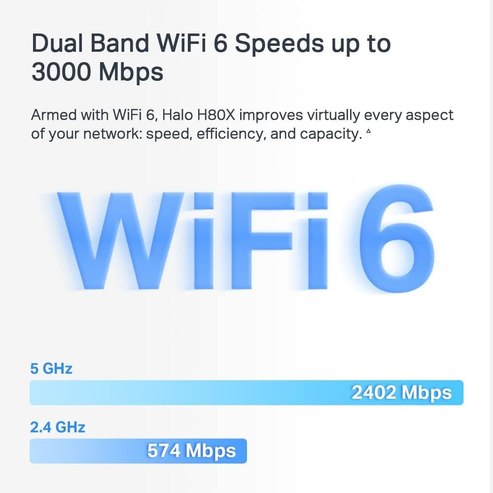 Mercusys AX3000 Mesh WiFi, Whole Home Mesh WiFi Extender Booster Covers up to 650m², Connect up to150 Devices, 160 MHz Channels,Full Gigabit Ports, Dual Band Wi-Fi,Easy App Control, Halo H80X (3-pack)
