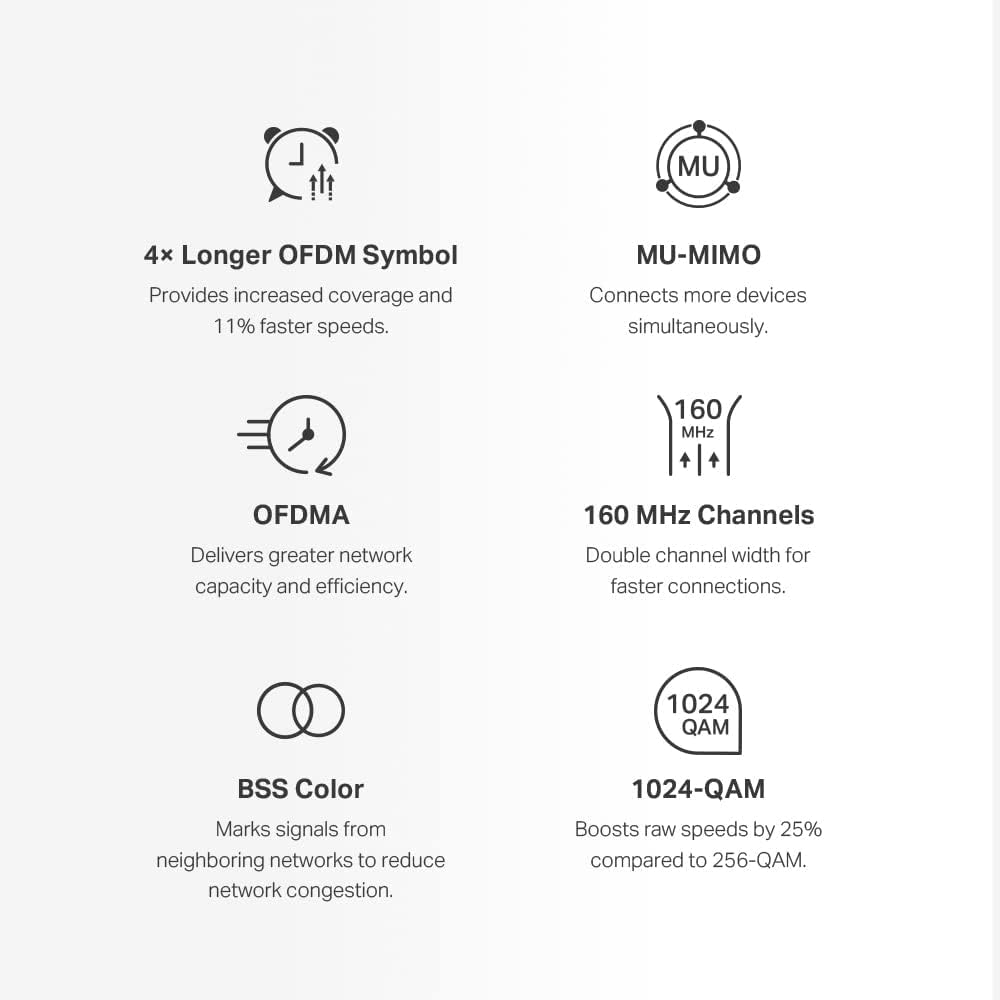 Mercusys AX3000 Mesh WiFi, Whole Home Mesh WiFi Extender Booster Covers up to 650m², Connect up to150 Devices, 160 MHz Channels,Full Gigabit Ports, Dual Band Wi-Fi,Easy App Control, Halo H80X (3-pack)