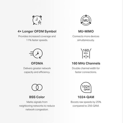 Mercusys AX3000 Mesh WiFi, Whole Home Mesh WiFi Extender Booster Covers up to 650m², Connect up to150 Devices, 160 MHz Channels,Full Gigabit Ports, Dual Band Wi-Fi,Easy App Control, Halo H80X (3-pack)