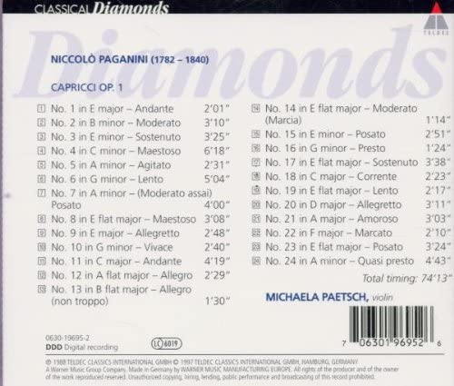 Capricci Op. 1