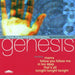 The Royal Philharmonic Orchestra Plays The Music Of Genesis