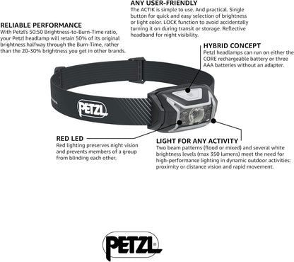Petzl Linterna ACTIK CORE