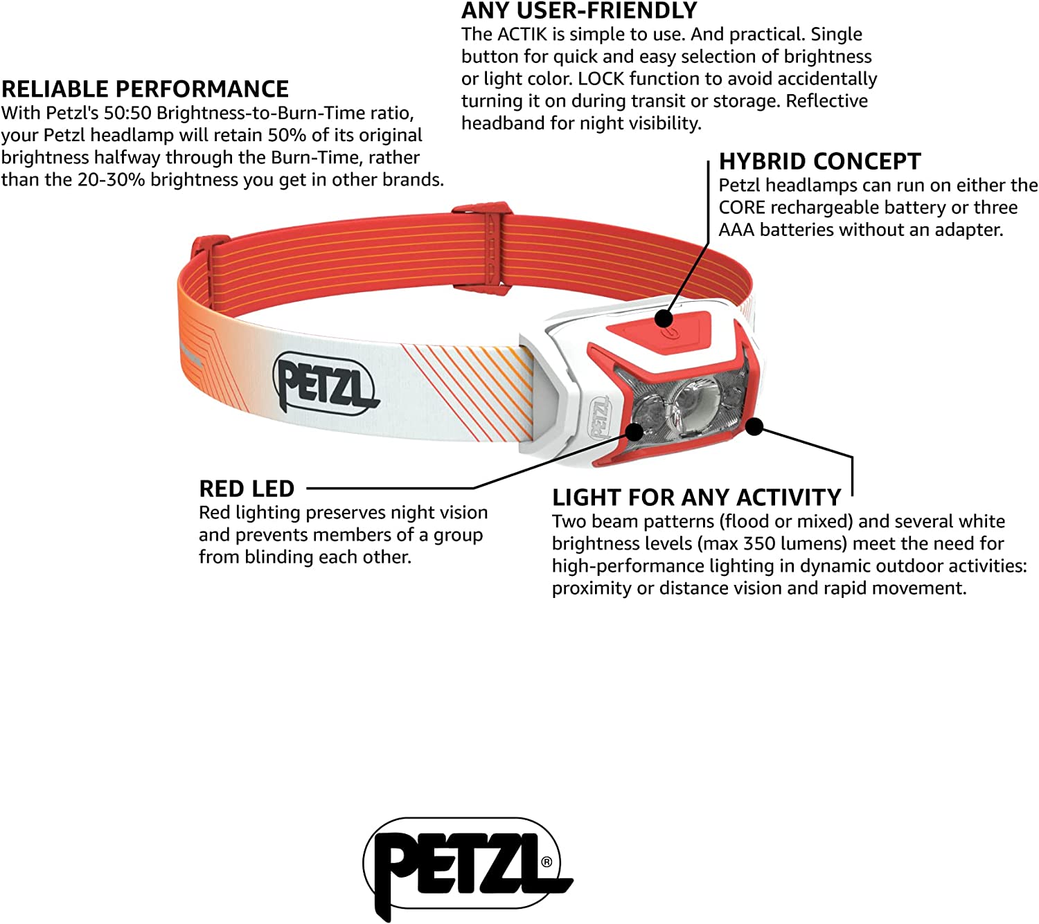 Petzl Petzl ACTIK&reg;CORE Red