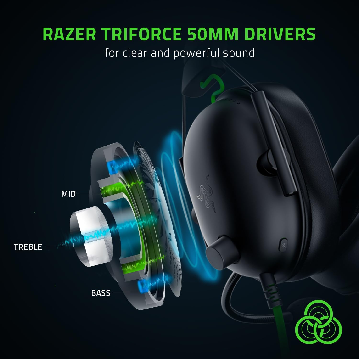 Razer BlackShark V2 X USB - Wired Esports Headset (TriForce 50 mm Drivers, Noise Cancellation, 240g Ultra-light Build, Memory Foam Cushions, 7.1 Surround Sound