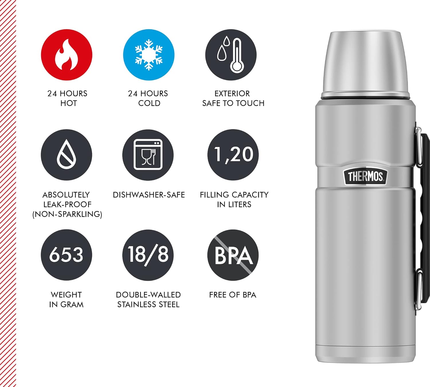 Thermos Insulated bottle, Stainless Steel