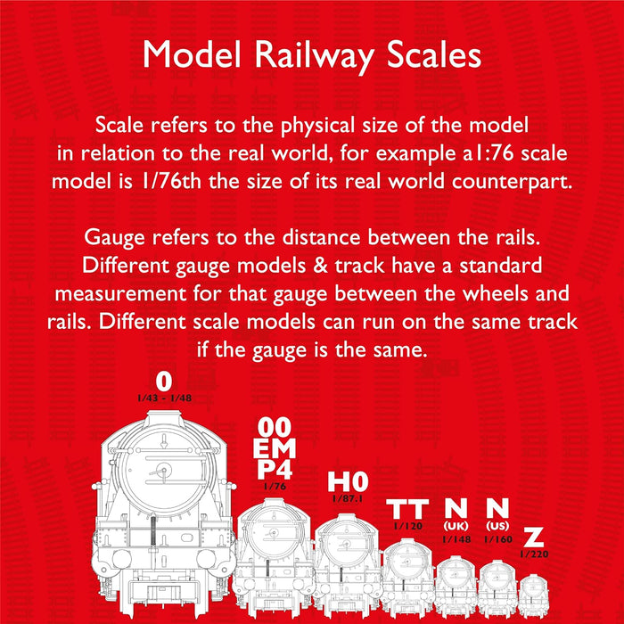 Hornby Junction Home Signal