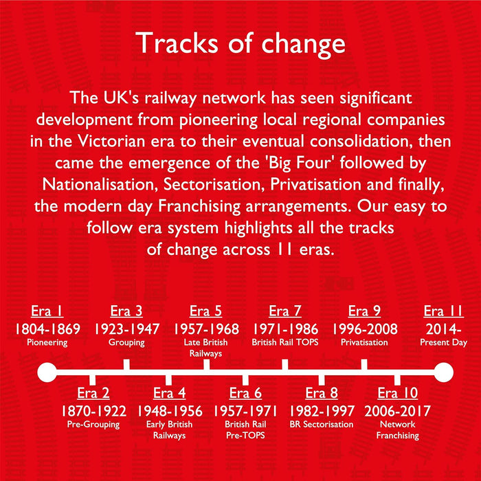Hornby Junction Home Signal