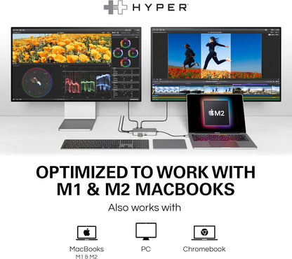 HyperDrive 4K Dual HDMI USB C Hub M1 MacBook 10in1: Dual 4K HDMI, Gigabit Ethernet, USB-A, USB-C, USB-C 100W Power Delivery, MicroSD/SD, Headphone Jack for MacBook Pro/Air(M1), Windows PC, Chromebook