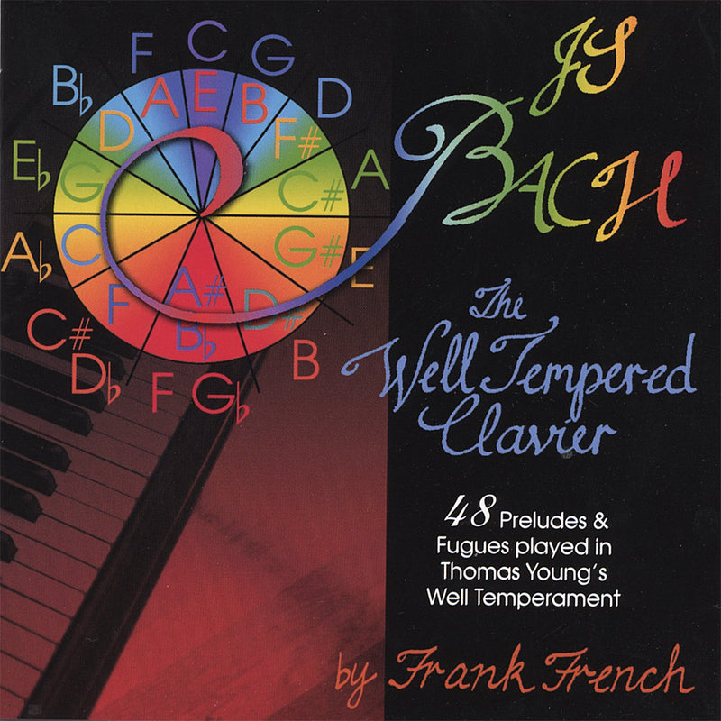 Well-Tempered Clavier