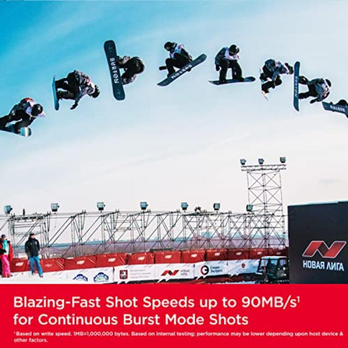 SanDisk Extreme PRO SDXC UHS-I Speicherkarte 64 GB (V30, Übertragungsgeschwindigkeit 200 MB/s, U3, 4K UHD Videos, SanDisk QuickFlow-Technologie, temperaturbeständig)