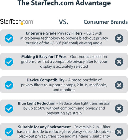 Startech.Com 18.5`` Privacy Screen