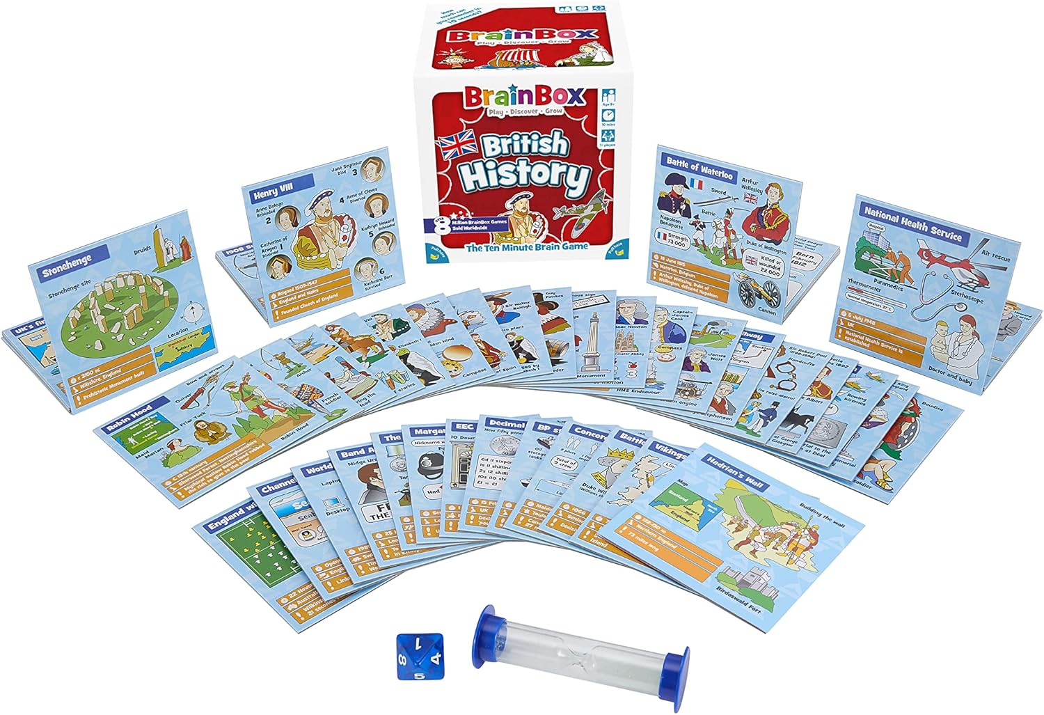 BrainBox British History (Refresh 2022)