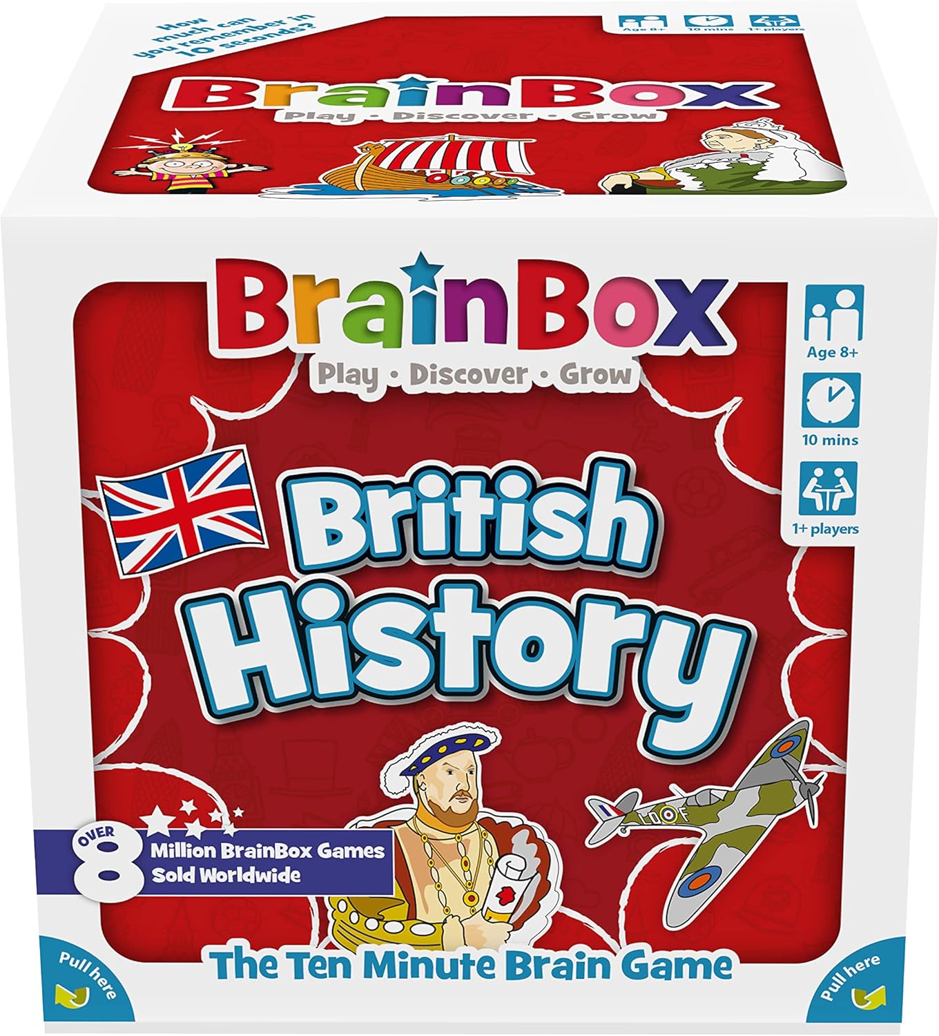 BrainBox British History (Refresh 2022)