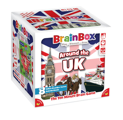 BrainBox Around The UK (Refresh 2022)