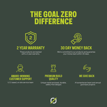 Goal Zero Flip 24 Portable Phone Charger, 6,700mAh/24Wh External Power Bank