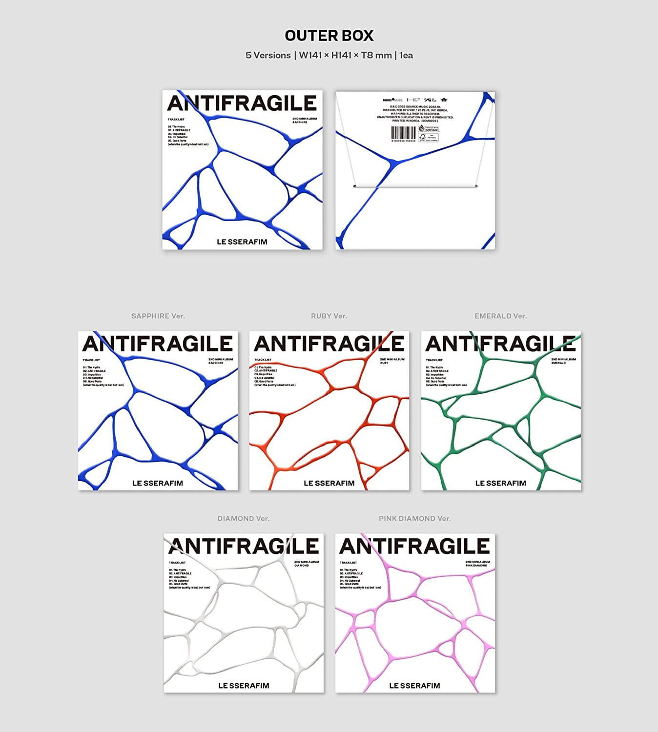 Antifragile (Compact Version)