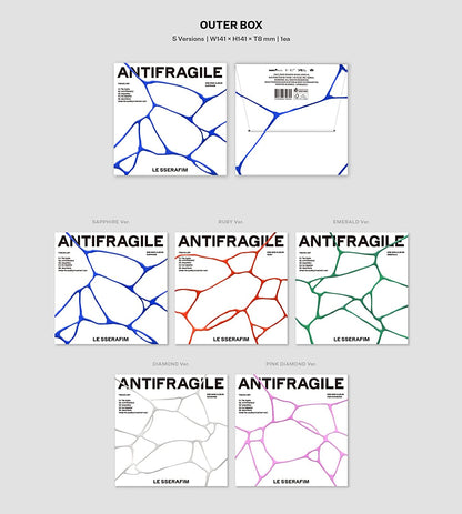 Antifragile (Compact Version)