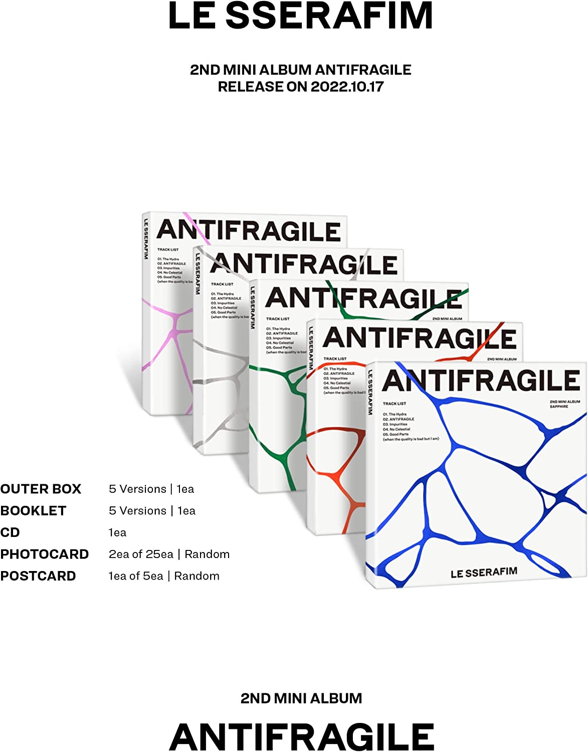 Antifragile (Compact Version)