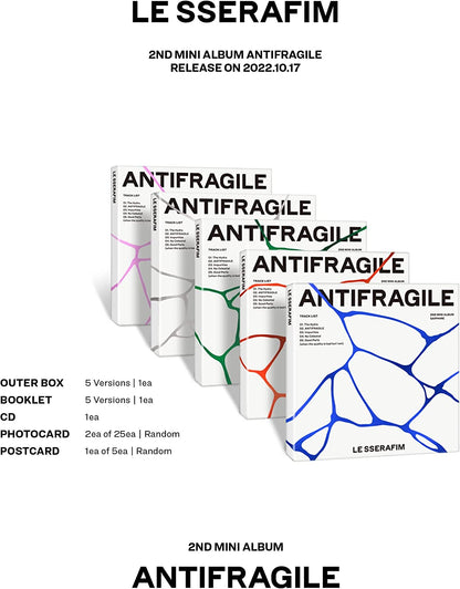 Antifragile (Compact Version)
