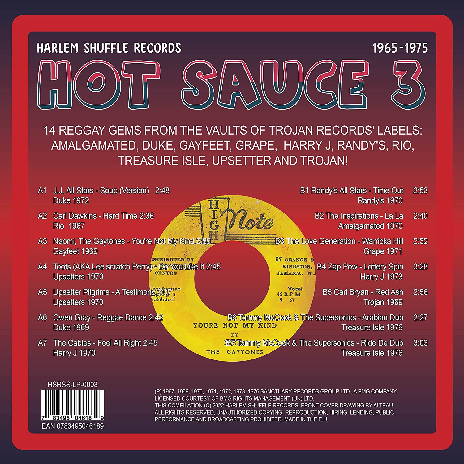Hot Sauce Vol.3 Poster]