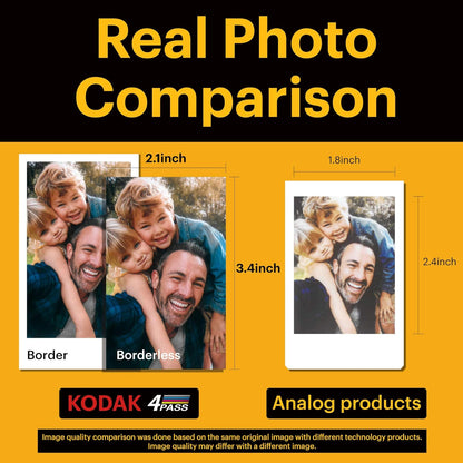 Kodak New Ink Ribbon Paper,30 Photo Cartridge Photo Paper for Mini Shot Combo White Thermal Sublimation Photo Printer