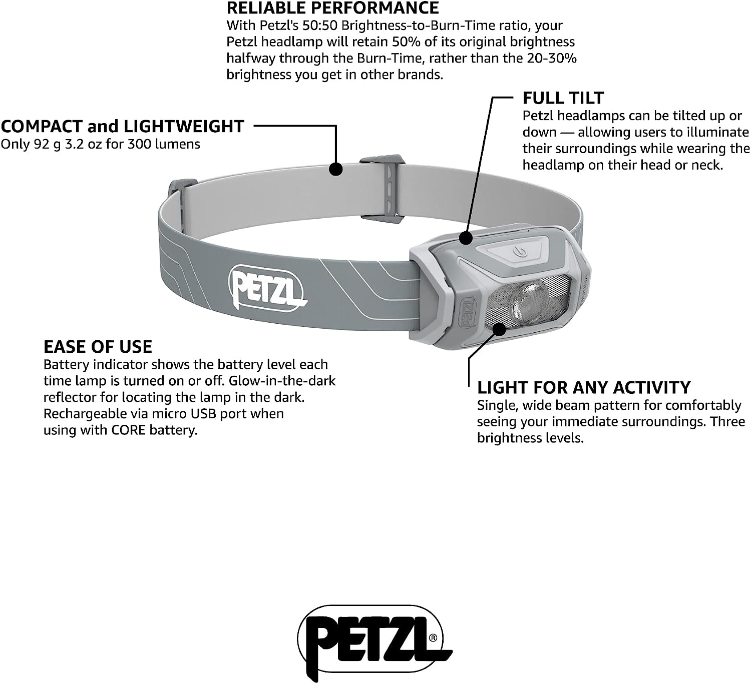 Petzl Petzl TIKKINA&reg;Gray
