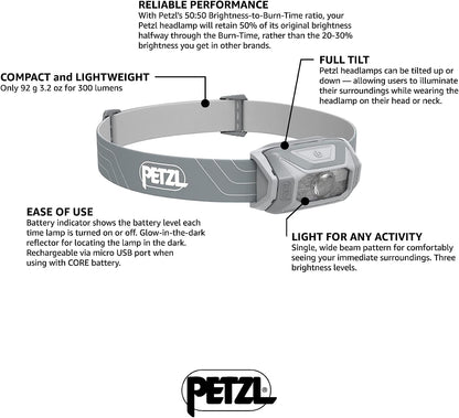 Petzl Petzl TIKKINA&reg;Gray