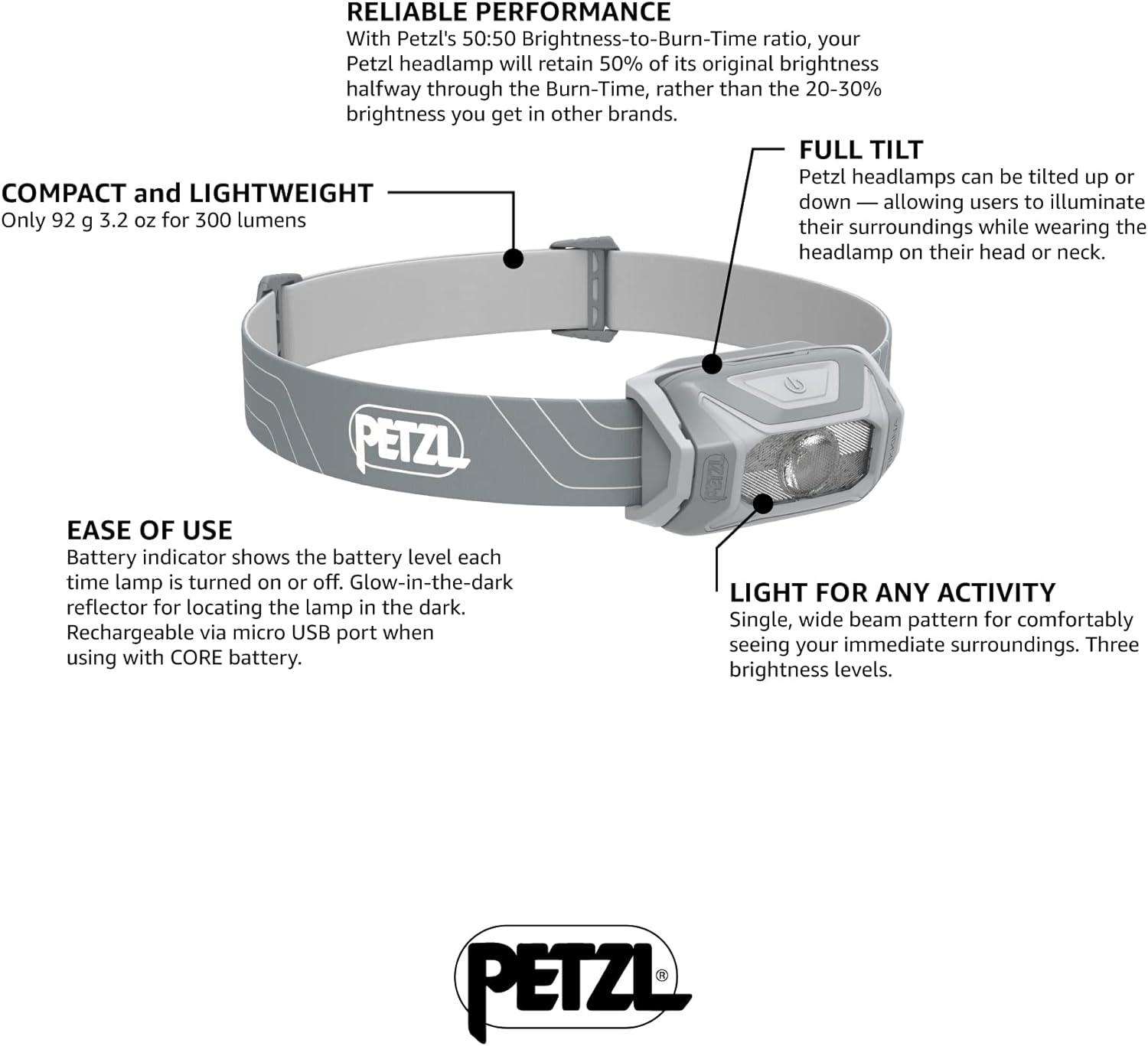 Petzl Petzl TIKKINA&reg;Gray