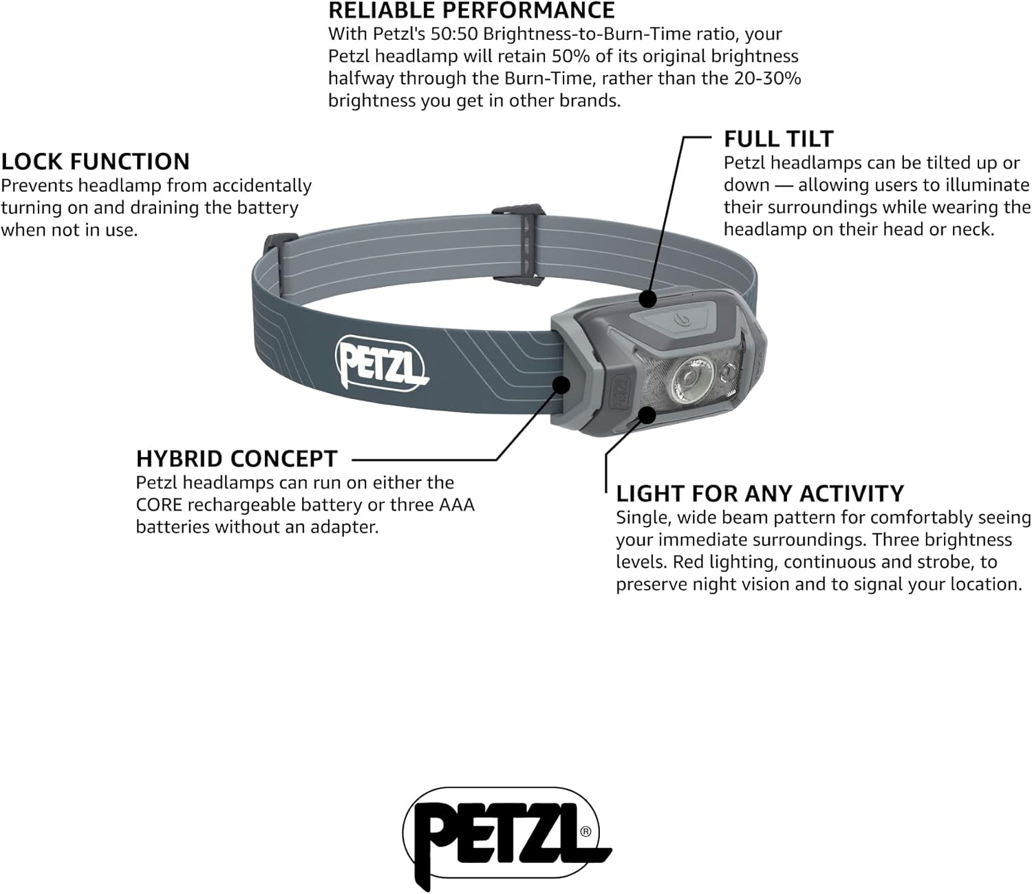 Petzl Petzl TIKKA&reg;Gray