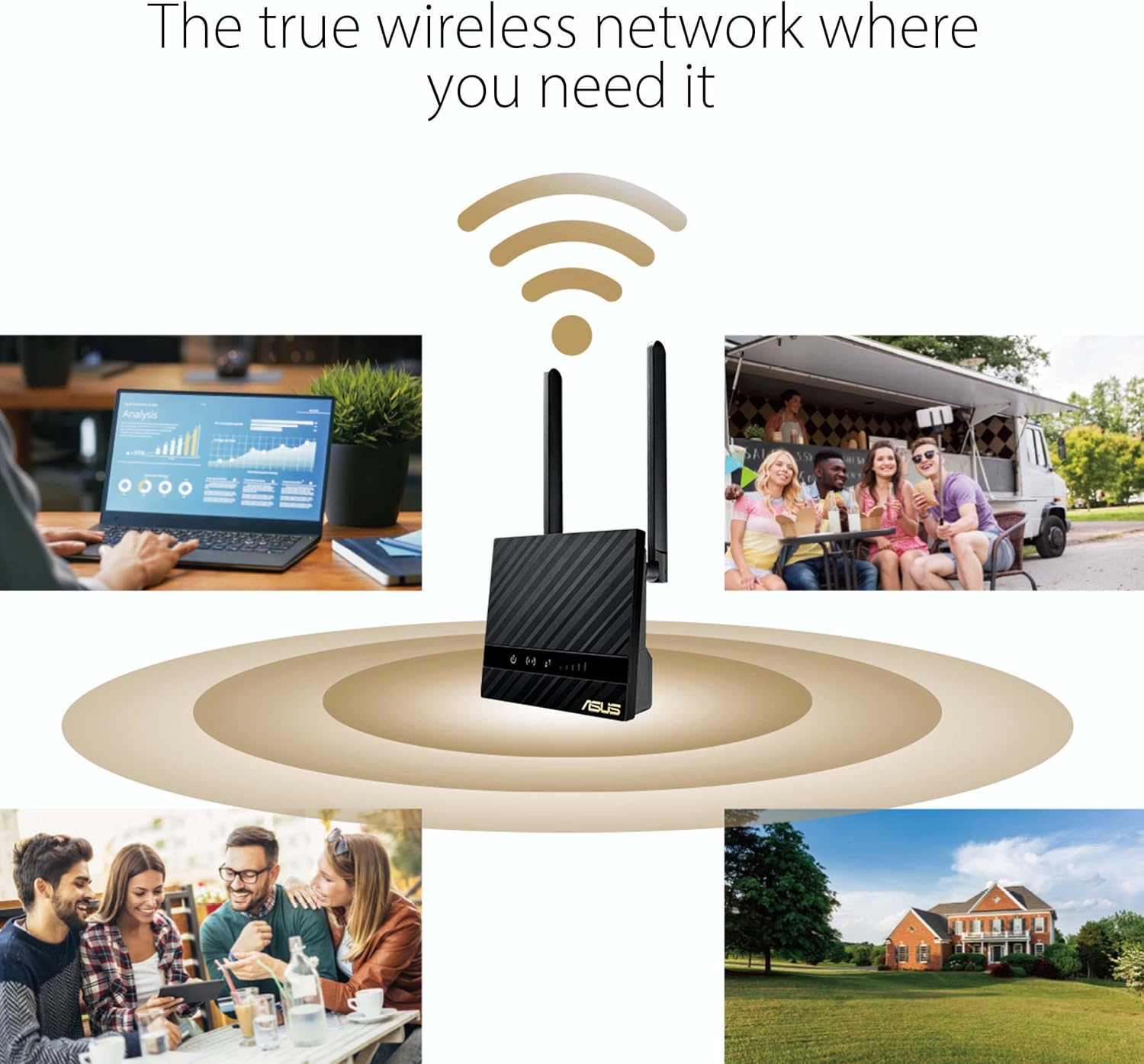 ASUS 4G-N16 Wi-Fi N300, LTE Cat. 4, Wi-Fi Modem Router, 3G/4G support , Plug and surf, wide coverage with 2x LTE antenna, LTE broadband speed up to 150 Mbit/s SIM Slot Unlocked 3 year warranty