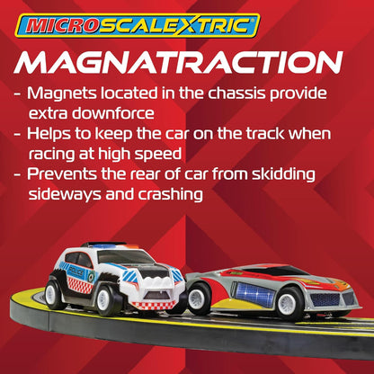 Micro Scalextric Porsche 911 Turbo Car - White
