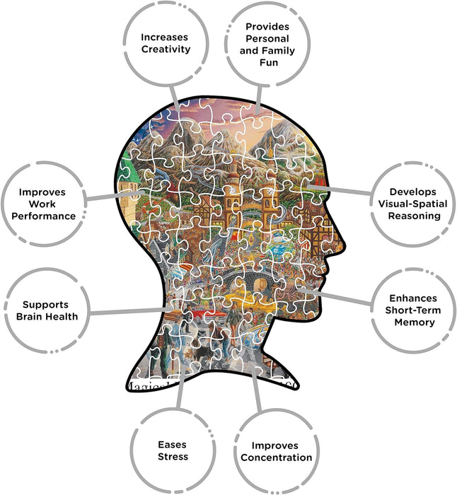 Aquarius 68504 Magical Mystery Tour Beatles Jigsaw Puzzle, Multi-Colored