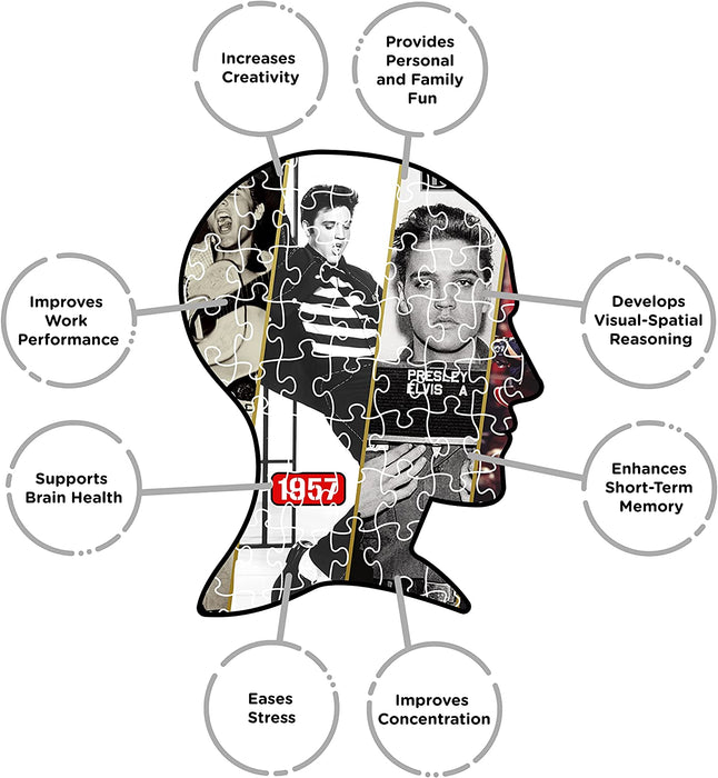 AQUARIUS - Elvis Presley Timeline 1000 Piece Jigsaw Puzzle