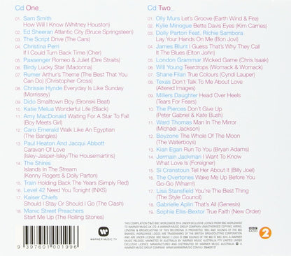 Sounds of the 80's