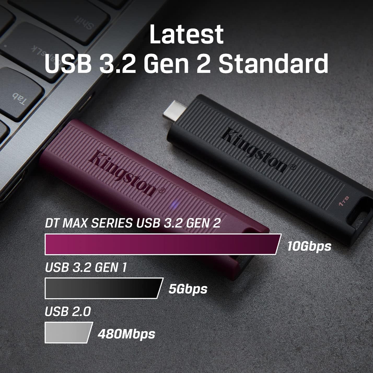 Kingston DataTraveler Max Type-A USB 3.2 Gen 2 Flash Drive 256GB 1000R/900W - DTMAXA/